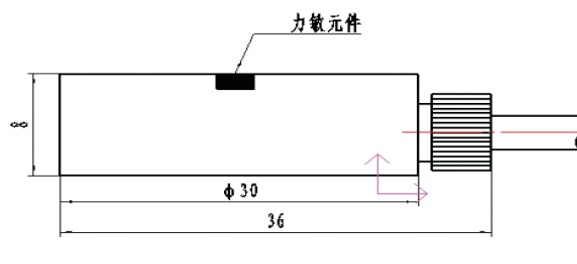 HPT1400系列风载荷及土应力压力变送器